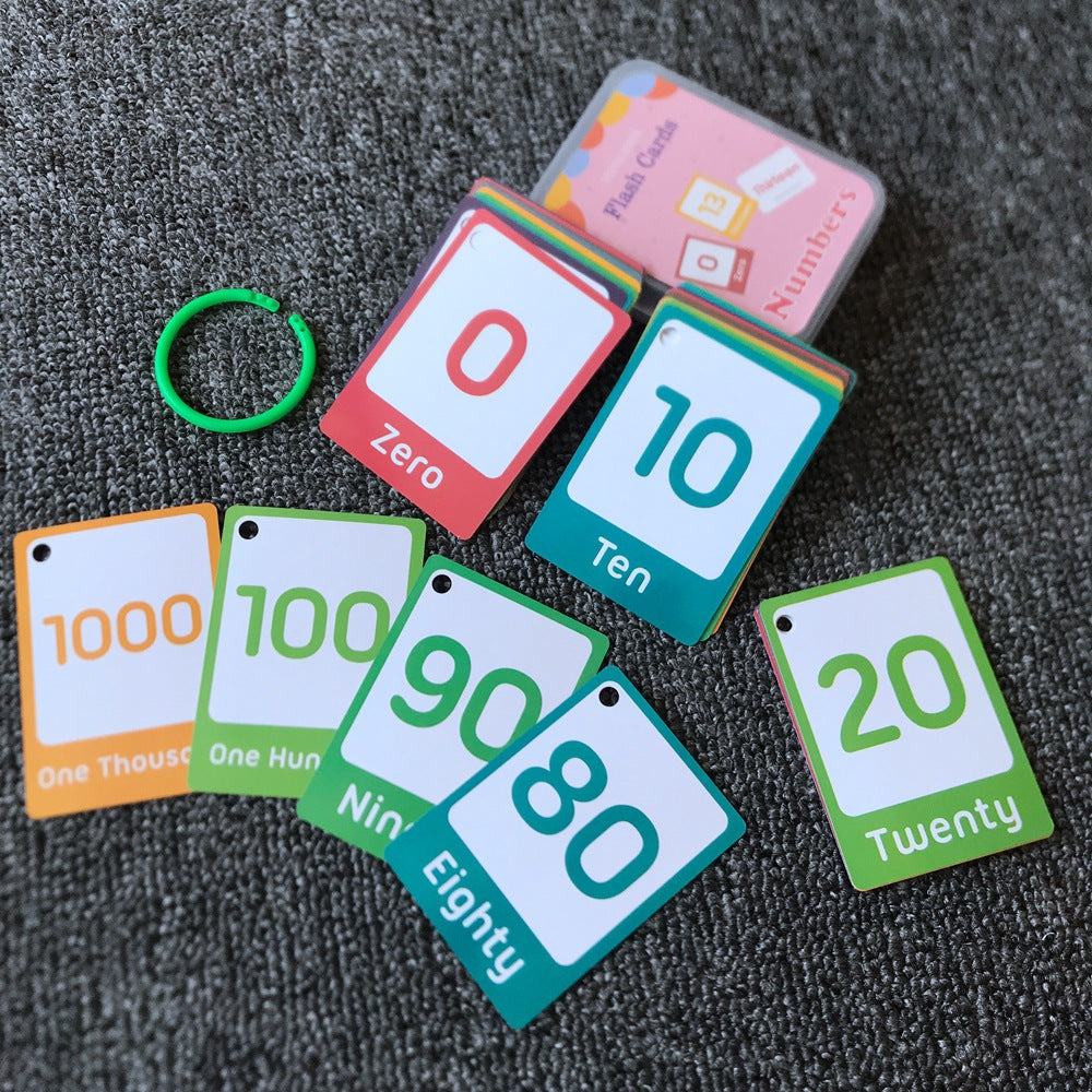 Image Recognition Cards