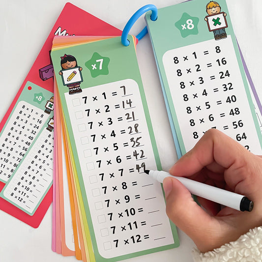 Erasable Mathematical Cards