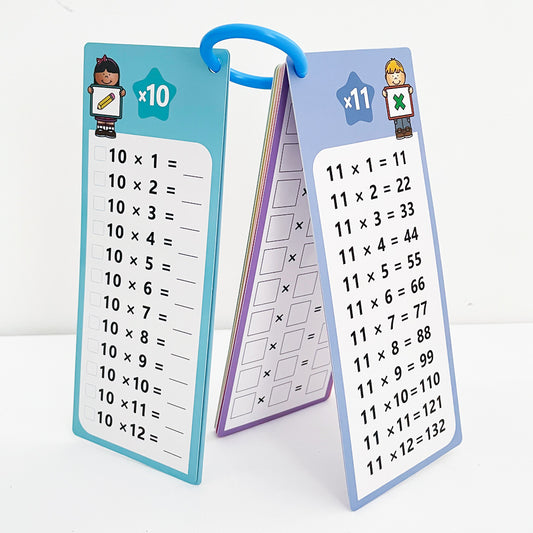Erasable Mathematical Cards