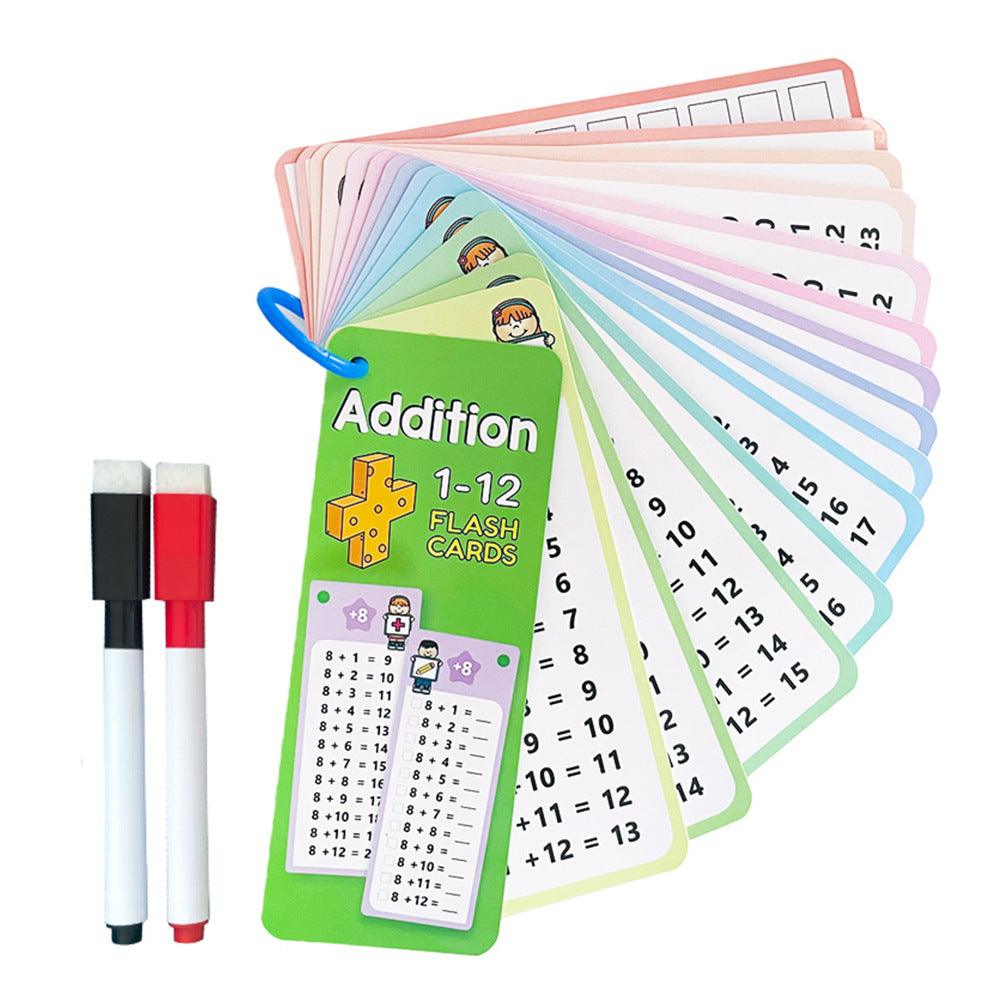 Erasable Mathematical Cards