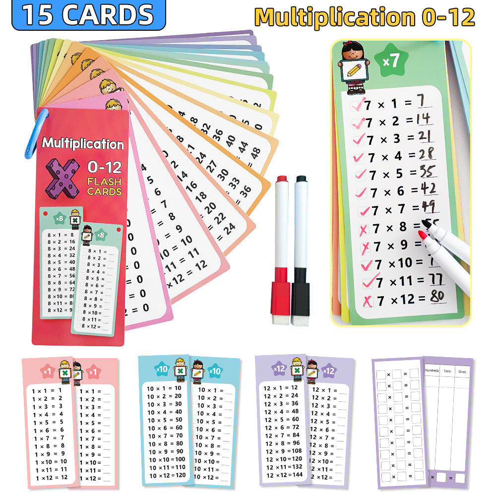 Erasable Mathematical Cards