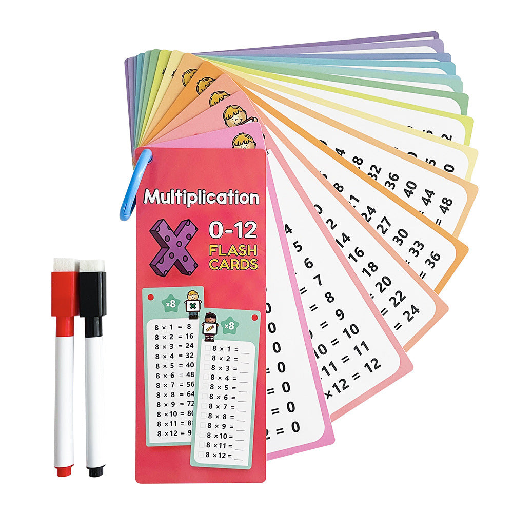 Erasable Mathematical Cards
