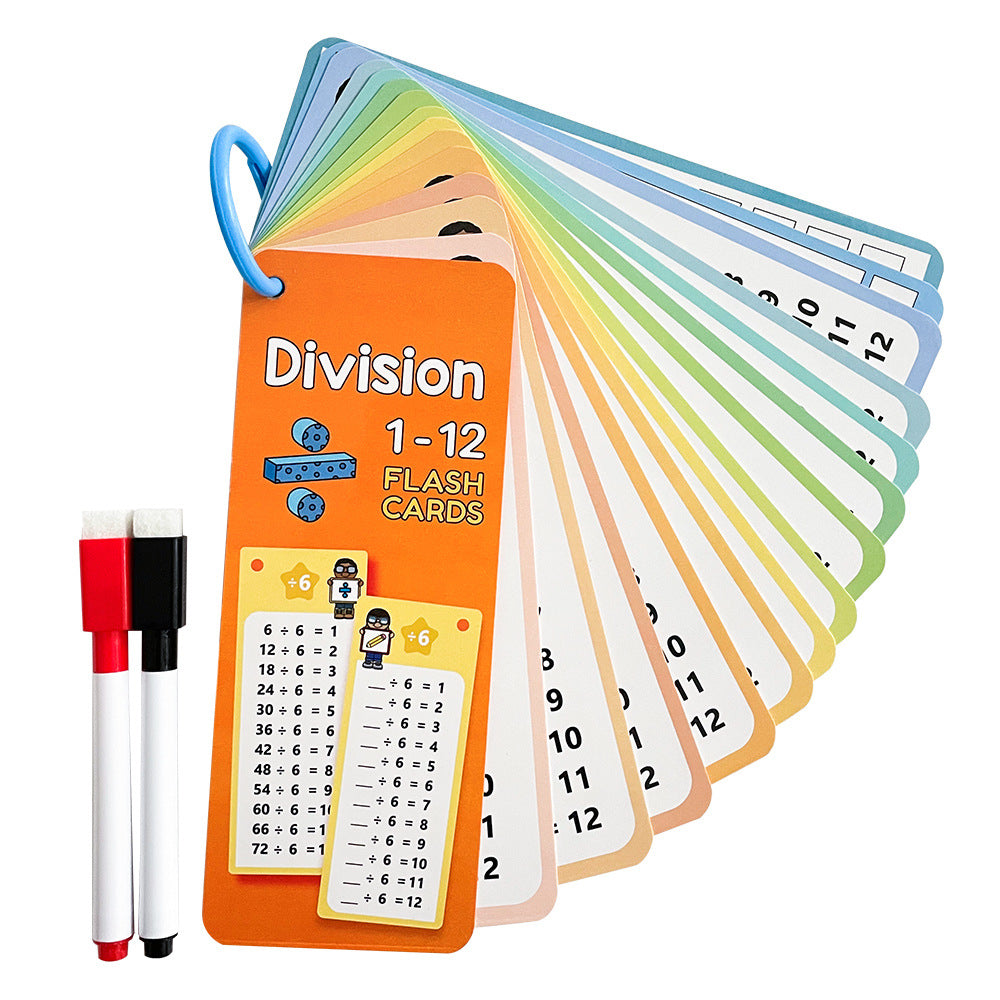 Erasable Mathematical Cards